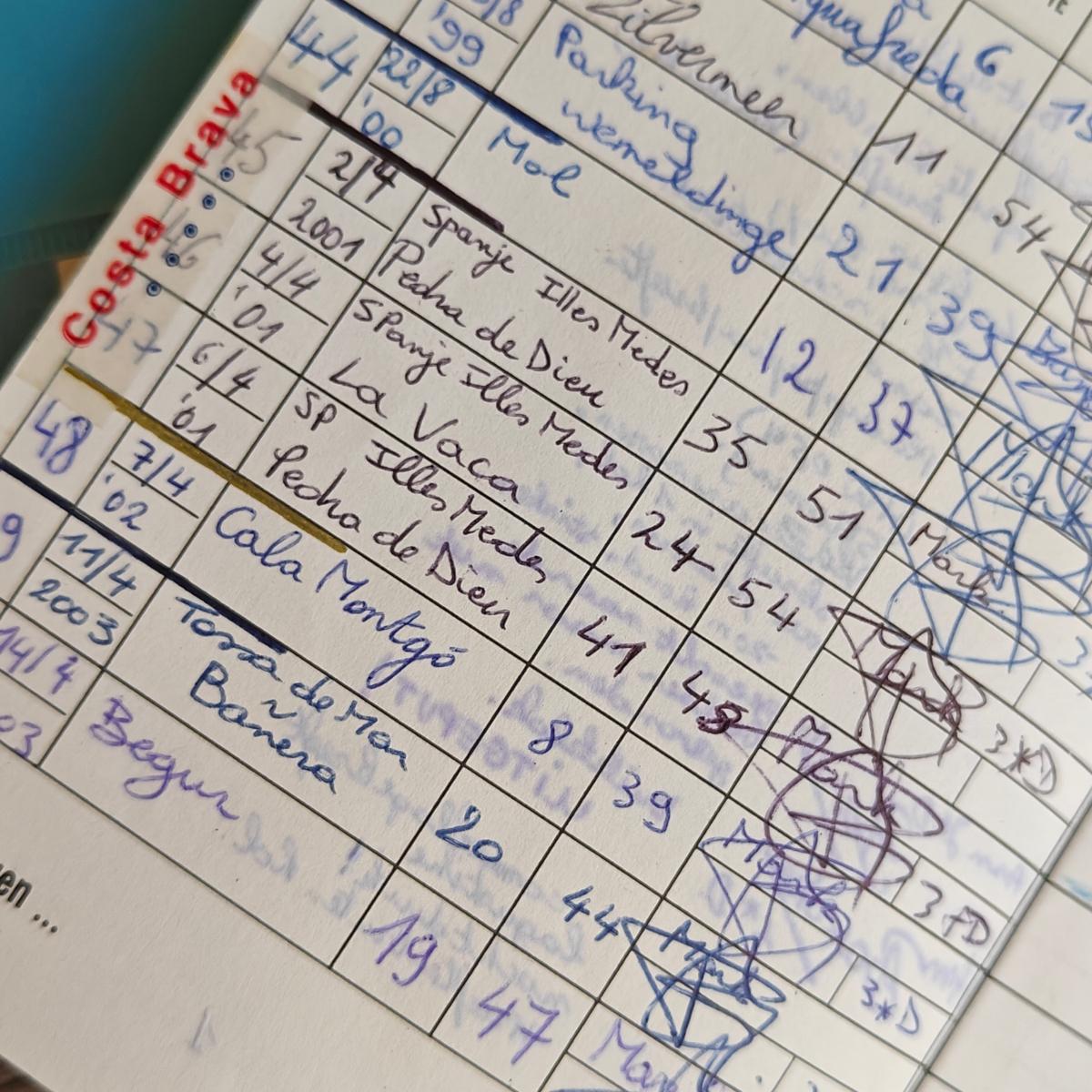 An open diver's logbook with handwritten dive entries in blue ink, a red Costa Brava label and a diving compass beside it.
