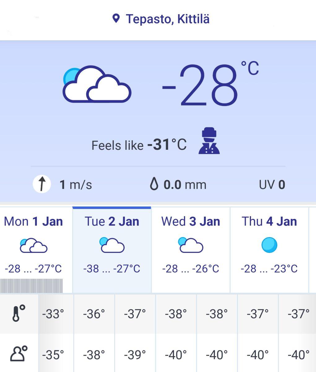 Phone weather app showing -28 degrees Celsius in Finnish Lapland in January.